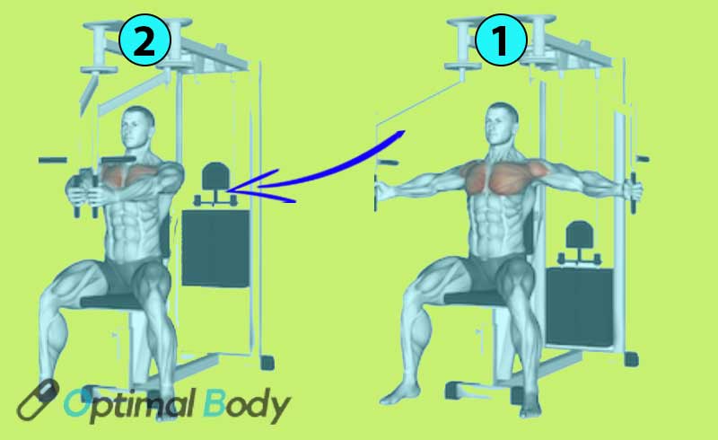 Man Doing Seated Chest Fly Machine
