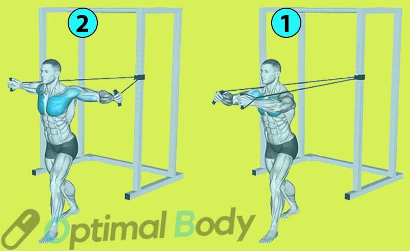 Man Doing Standing Resistance Band Chest Flys