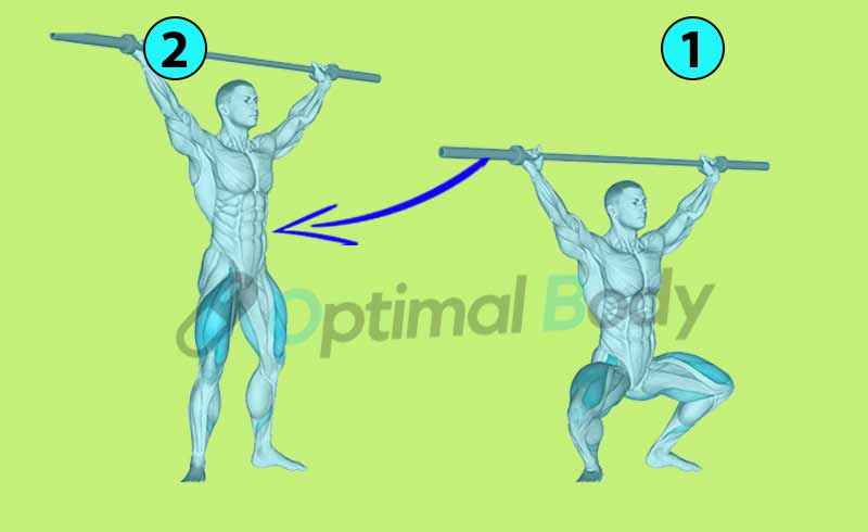 How To Barbell Overhead Squat
