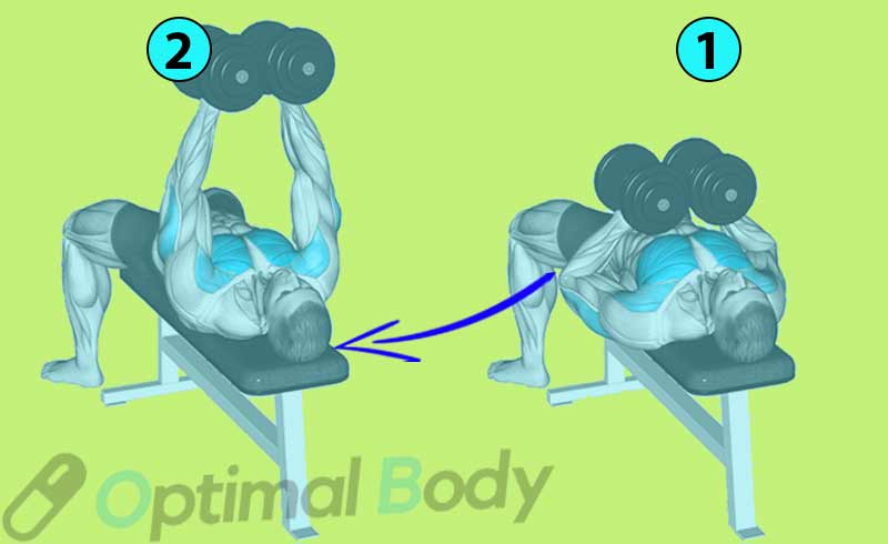 How To Do Dumbbell Hex Press