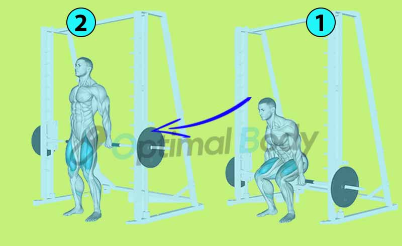 How To Do Smith Hack Squat