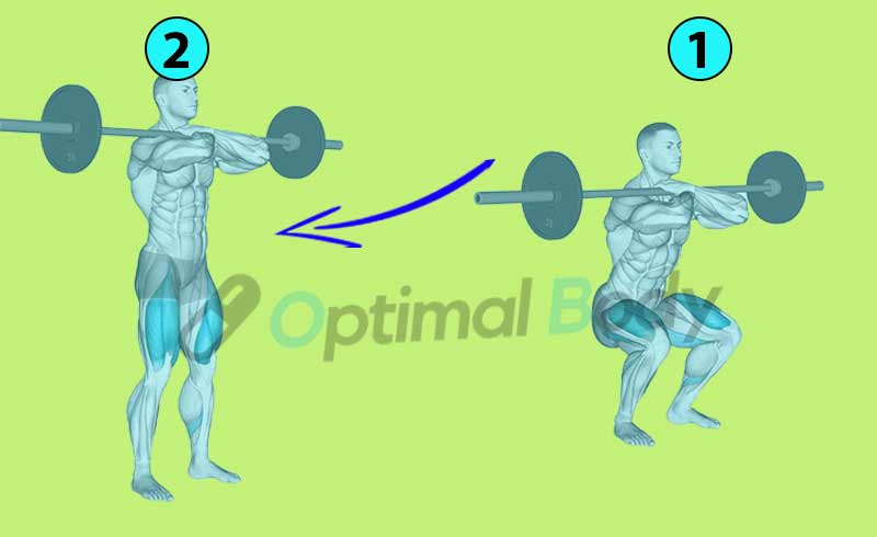 How To Perform Cross Grip Front Squat